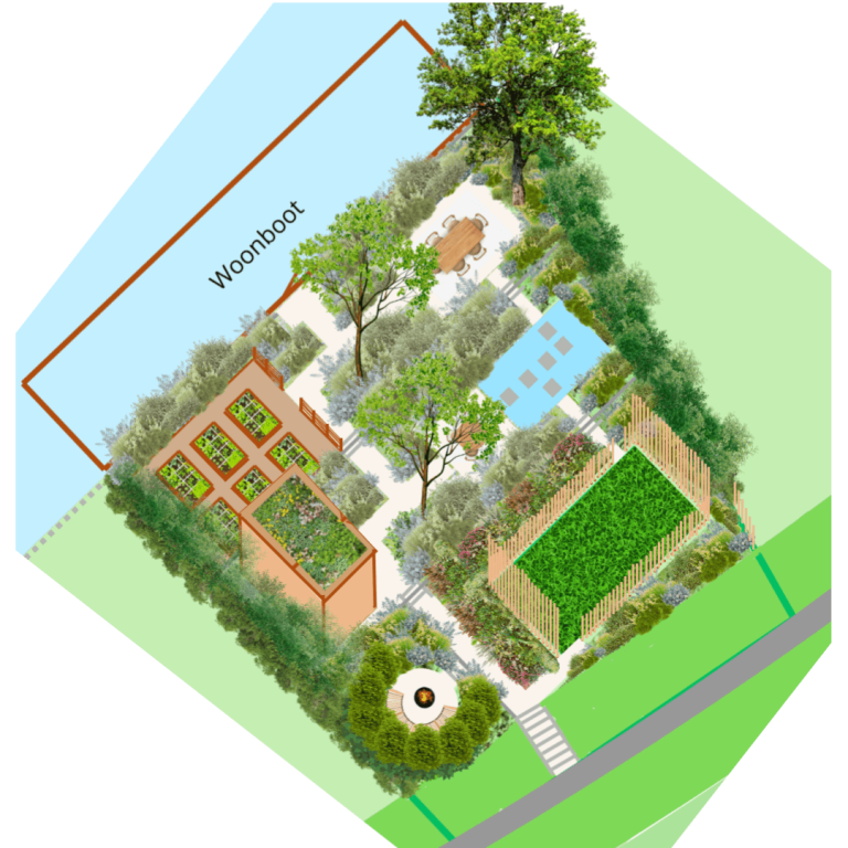 Ontwerp tuin bij woonboot Tuinontwerp met plantbedden, waterpartij en paden, omgeven door bomen en struiken.