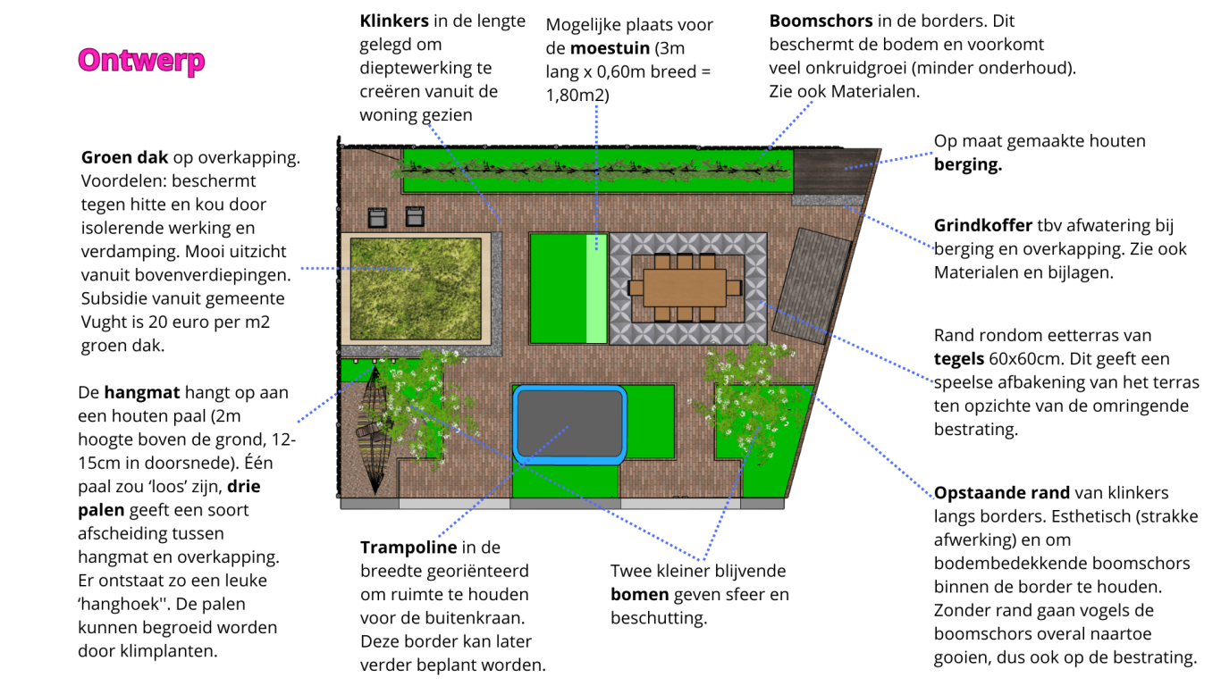 Tuin met een vijver, eetgedeelte onder een houten pergola en bloemrijke planten.