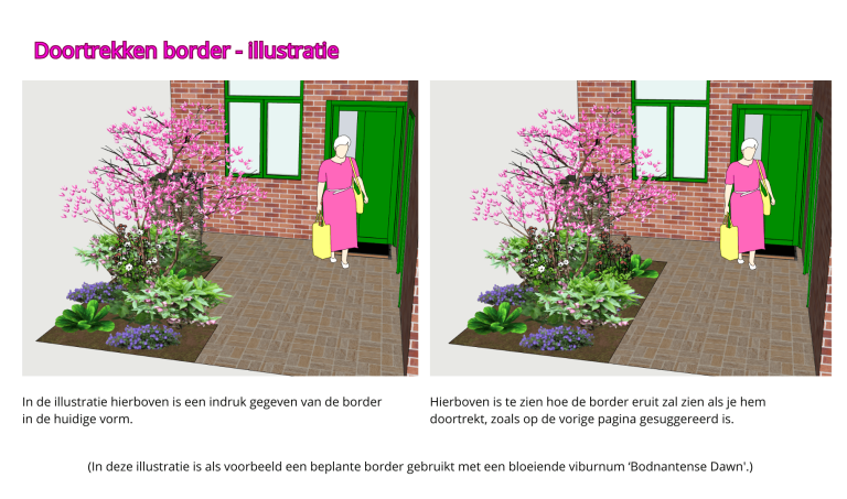 Verschillende borders vergeleken Twee afbeeldingen van een ingang met verschillende bloemborders en een vrouw met een tas.