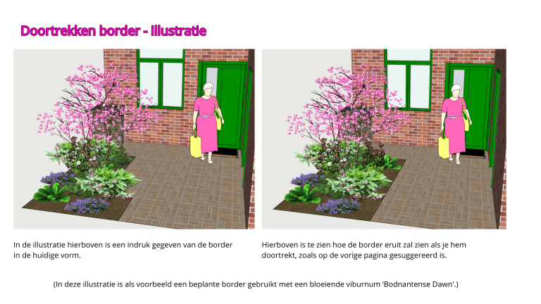 Illustratie mogelijkheden voortuin. Twee scènes van een deur met een vrouw, bloemen en een groene deur.