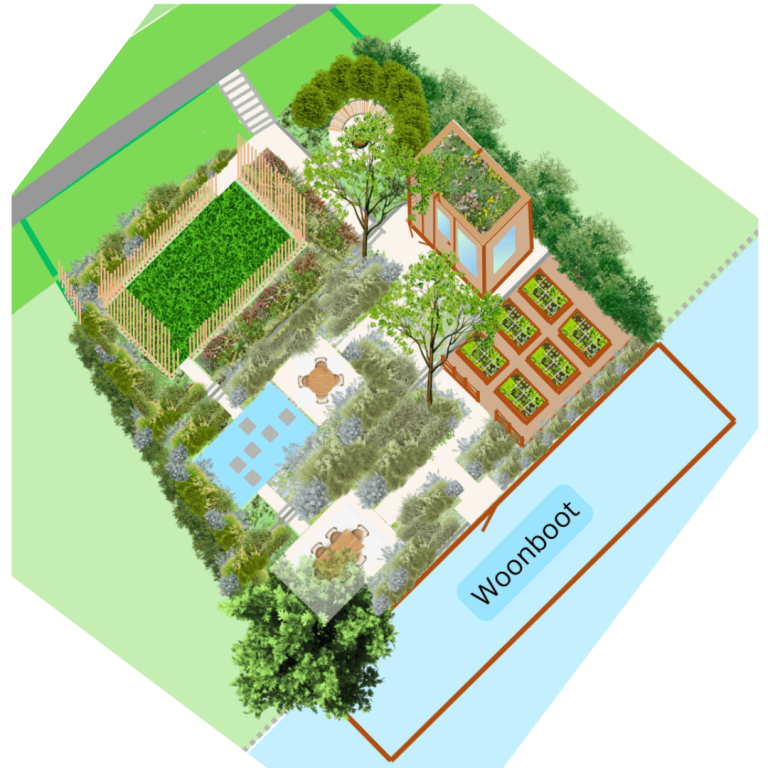 Een kleurrijke tuinindeling met plantenbedden, waterpartij en een houten huisje.