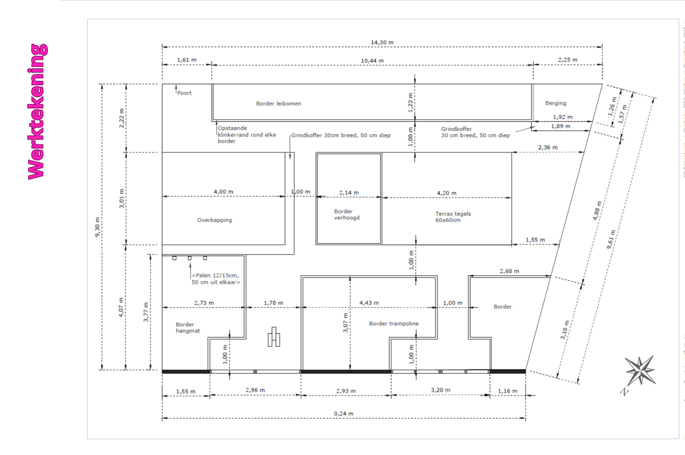 Matenplan tuinontwerp Plattegrond van een tuinontwerp met afmetingen. Matenplan, werktekening.