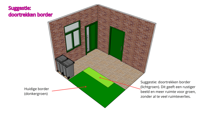 Kleine voortuin. Illustratie van een kleine voortuin met voordeur, raam en deur van berging.